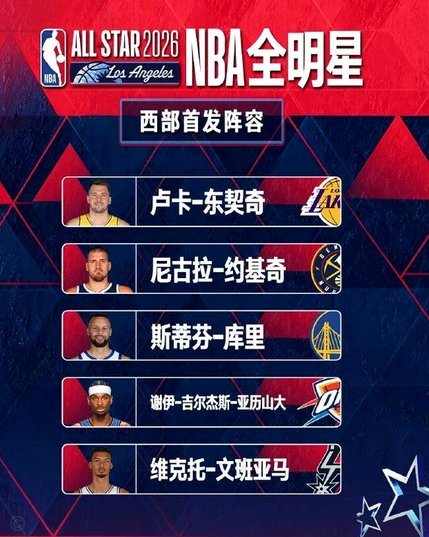 塔帅iPad挑阵容，安慰落选球员