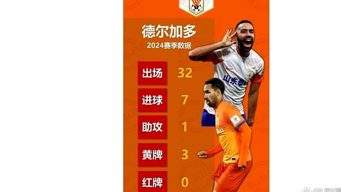 这些年的所有归化球员里面，还有比德尔加多还失败的吗？
