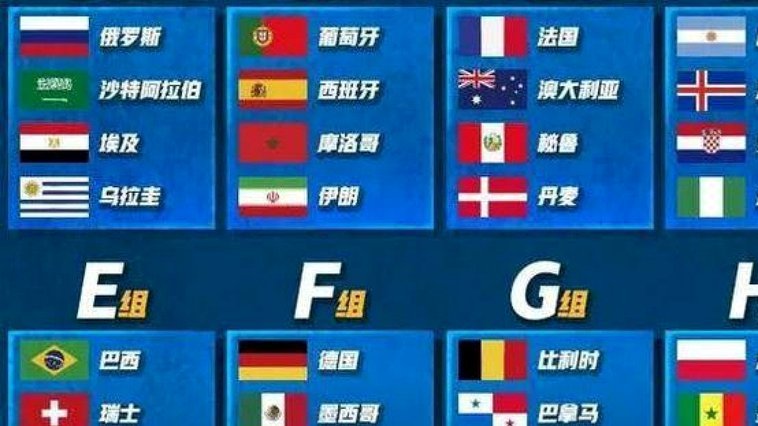 苏格兰世界杯名单：罗伯逊、麦克托米奈领衔，蒂尔尼在列