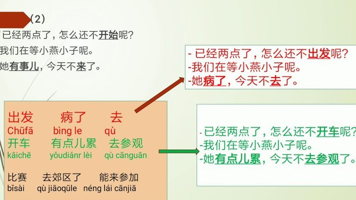 现在下课声背后的虚伪面纱