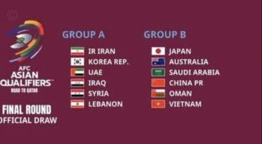 U20亚洲杯预选赛：中国队同组劲旅！