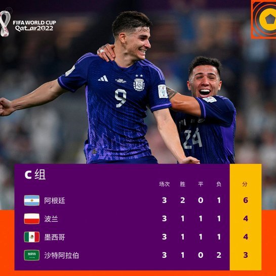 世界杯法国VS挪威票5767欧；小组赛最贵西班牙VS乌拉圭1.7万