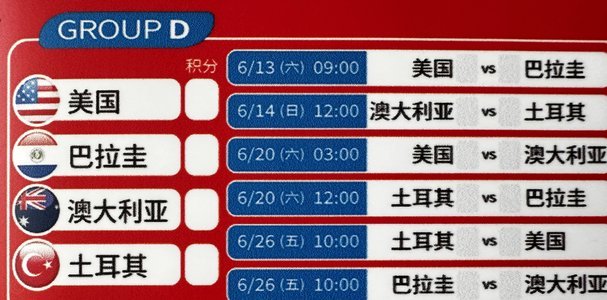 美加墨世界杯：小组赛形势全解析