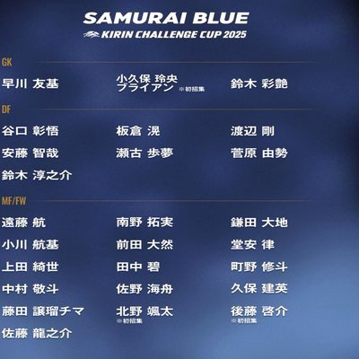 板仓滉接任队长带领日本国家队迎战世界杯挑战