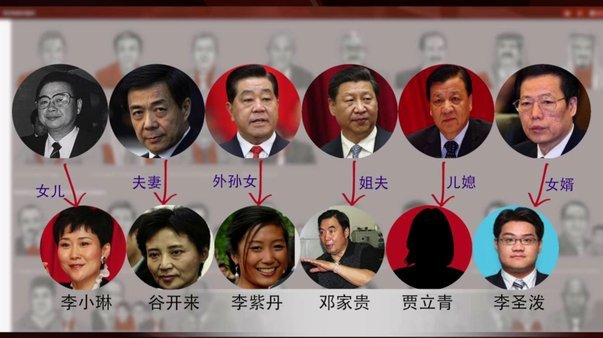 现在有点儿懵了，石门五小5:0赢的是不是真正的巴萨