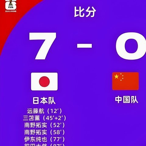 东亚足球三流派：日技韩体中资
