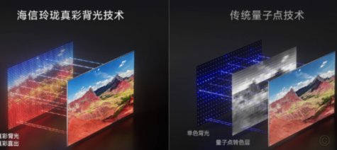 世界杯广告年年上演“洗脑”戏码，观众何时才能解放？