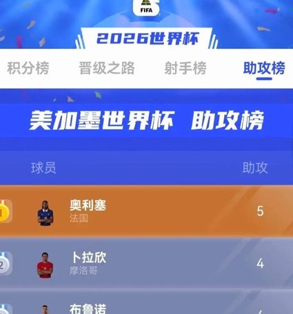 美国主裁埃尔法特执法英阿半决赛