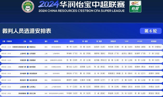 中超裁判安排：张雷执法国安铁人，李海新执法申花天津