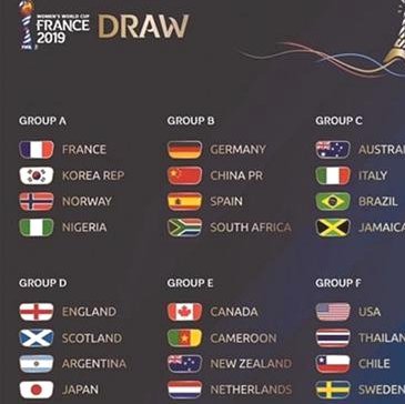 FIFA公布2027年女足世界杯赛程 抽签仪式将于12月举行