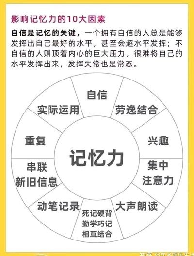 13岁厉害，不代表长大就厉害，甚至15岁都不一定厉害