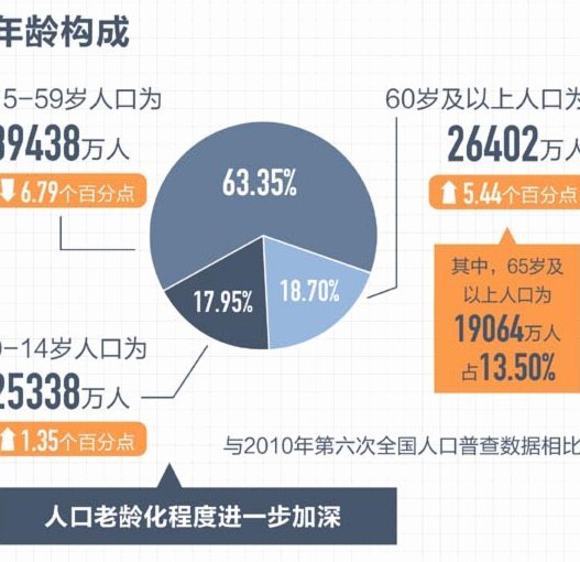 日本足球老化危机迫在眉睫
