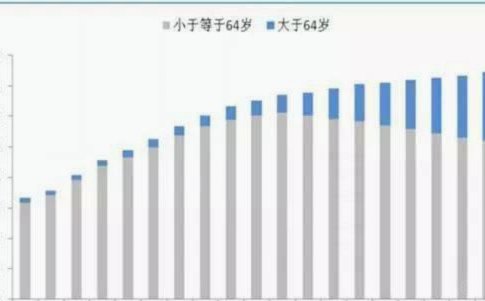 日媒：日本队球员老龄化问题迫在眉睫 年轻球员严重不足