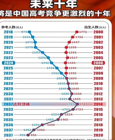 日媒：日本队球员老龄化问题迫在眉睫 年轻球员严重不足
