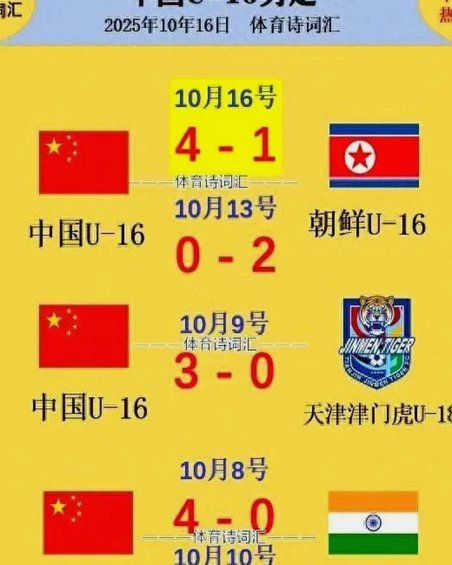 海湾杯10国少小组对手年龄段